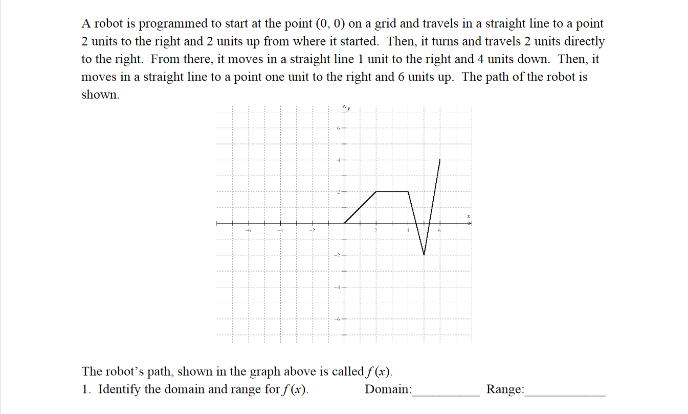 Solved The robot’s path, shown in the graph above is called | Chegg.com