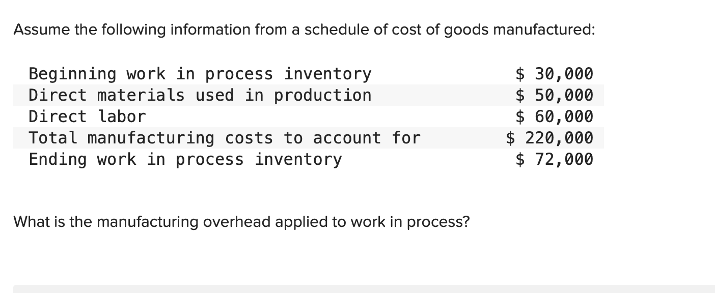 Solved Assume the following information from a schedule of | Chegg.com