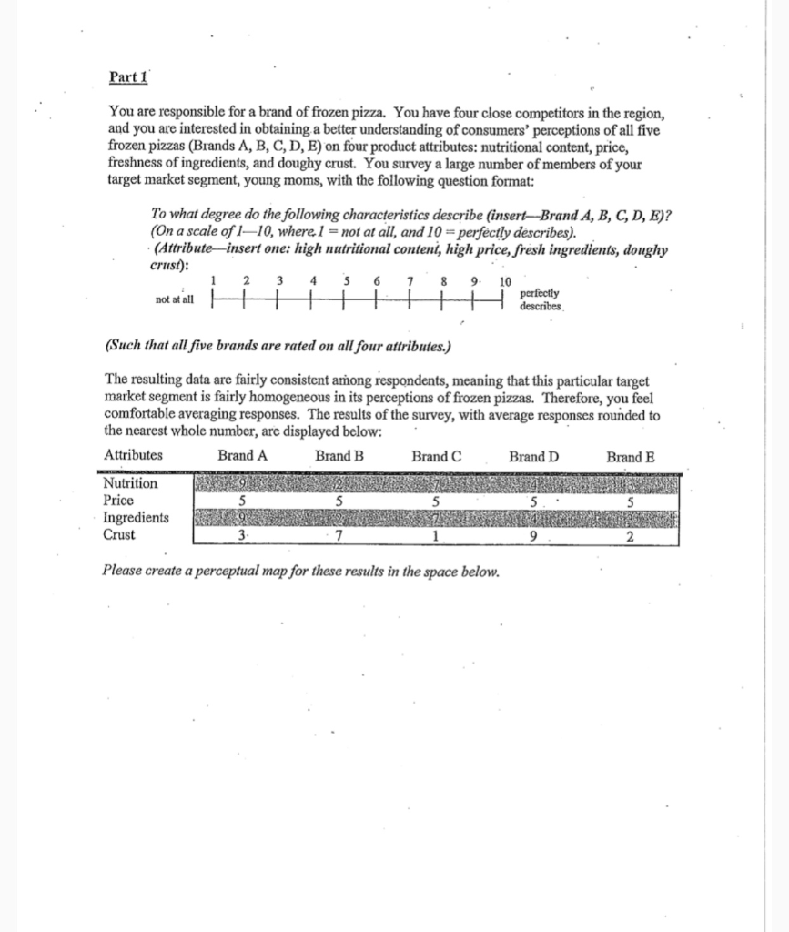 Perceptual Maps The Construction Of A Perceptual Map Chegg Com   PhpjMx1al 