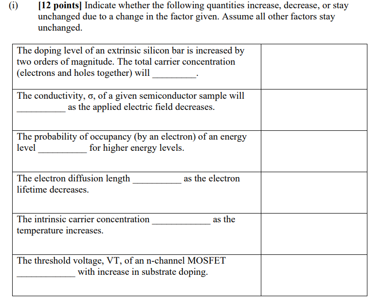 Solved (1) [12 points] Indicate whether the following | Chegg.com