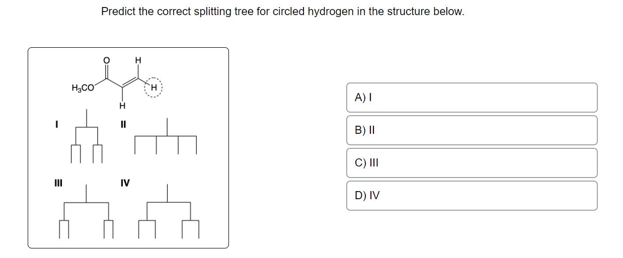 Solved Predict the correct splitting tree for circled | Chegg.com