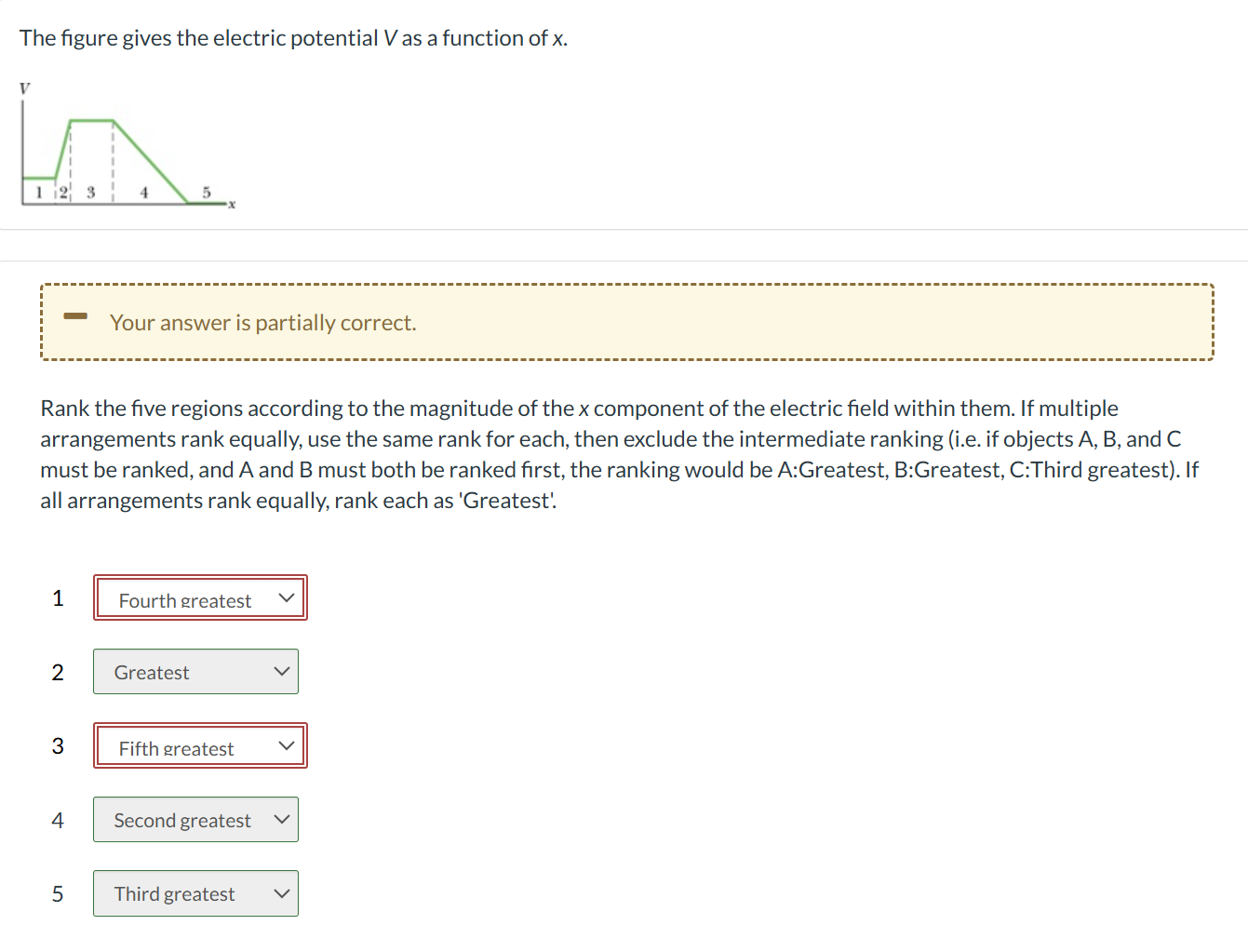 Solved The figure gives the electric potential \( ﻿V \) ﻿as | Chegg.com