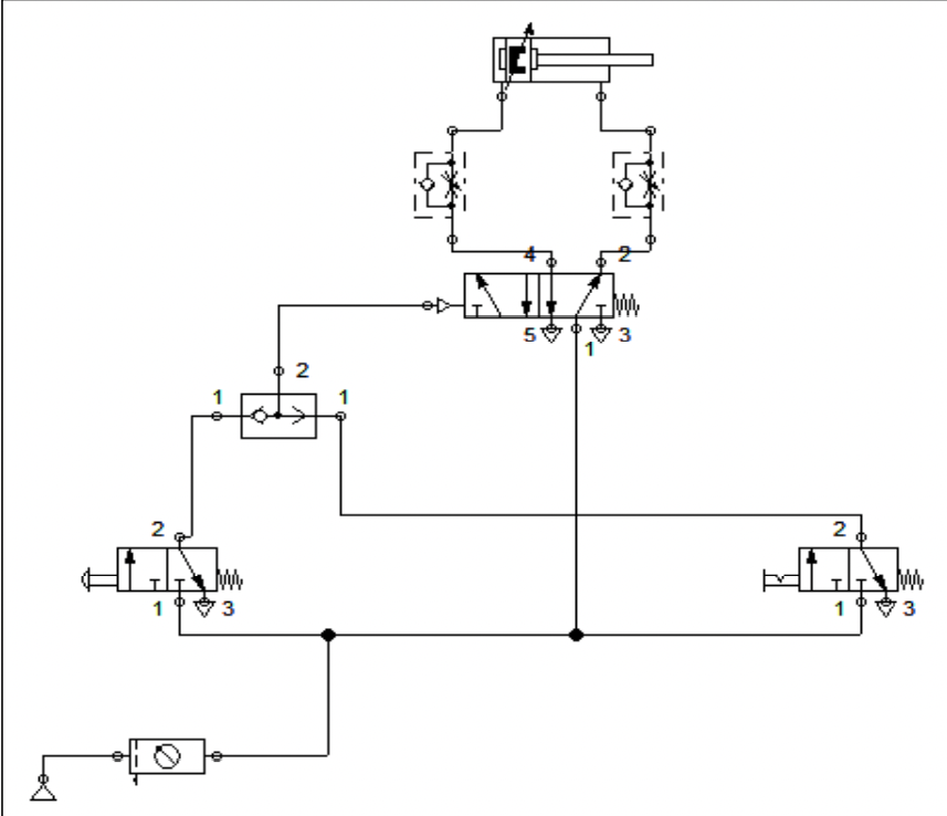 Solved 1. Set the two flow regulators to 100% and obtain the | Chegg.com