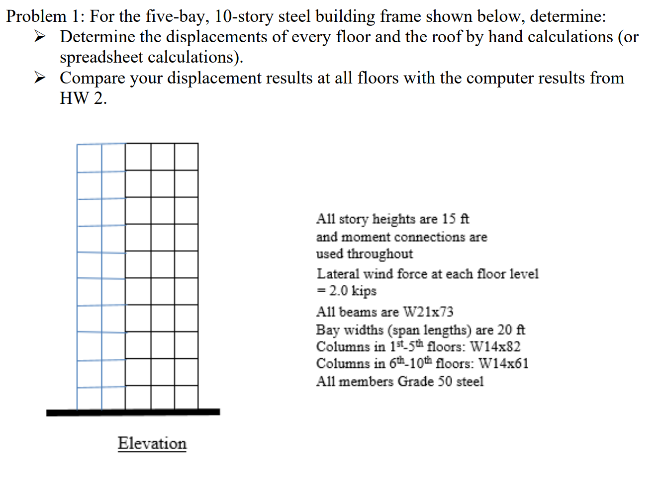 Solved Problem 1: For the five-bay, 10 -story steel building | Chegg.com