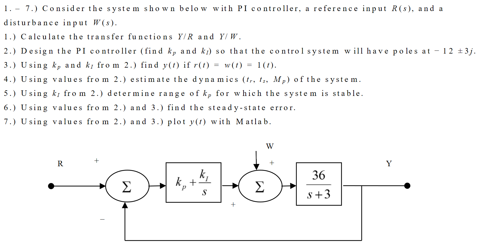 Solved 1. - 7.) Consider the system shown below with PI | Chegg.com