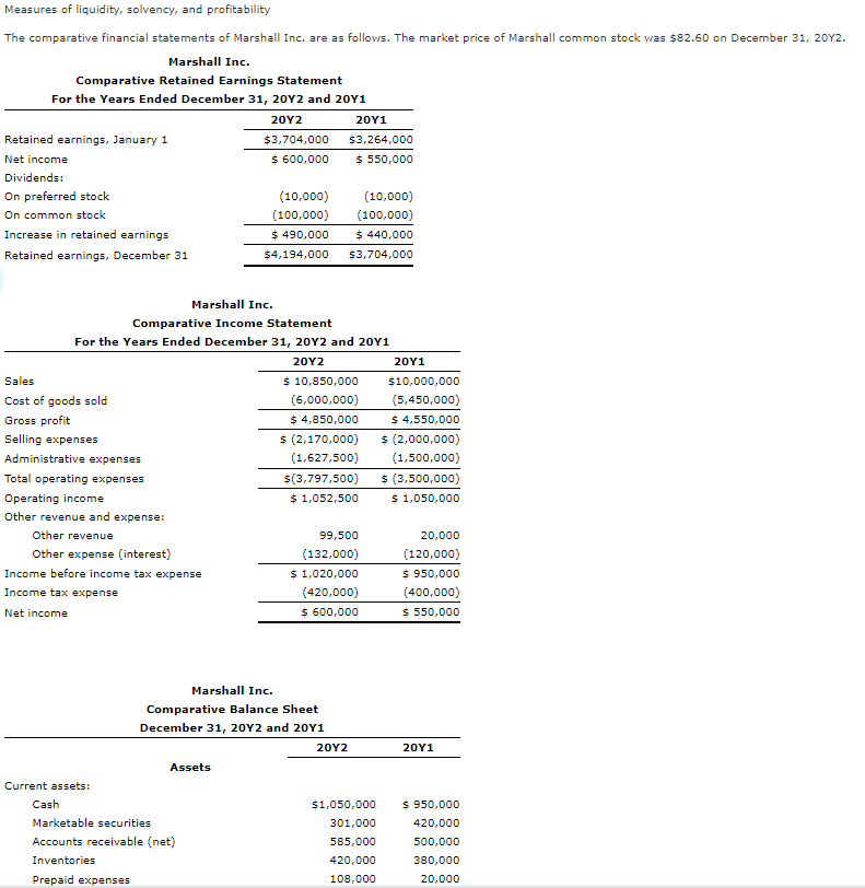 Solved Measures Of Liquidity, Solvency, And Profitability | Chegg.com