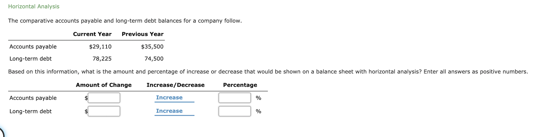 Solved Horizontal Analysis The comparative accounts payable