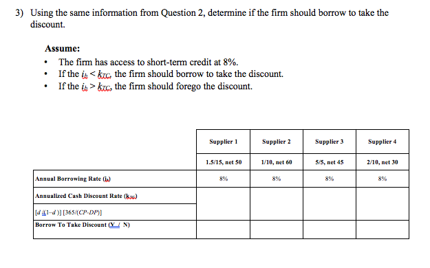 Solved 2) Your 4 suppliers offer the terms outlined below. | Chegg.com