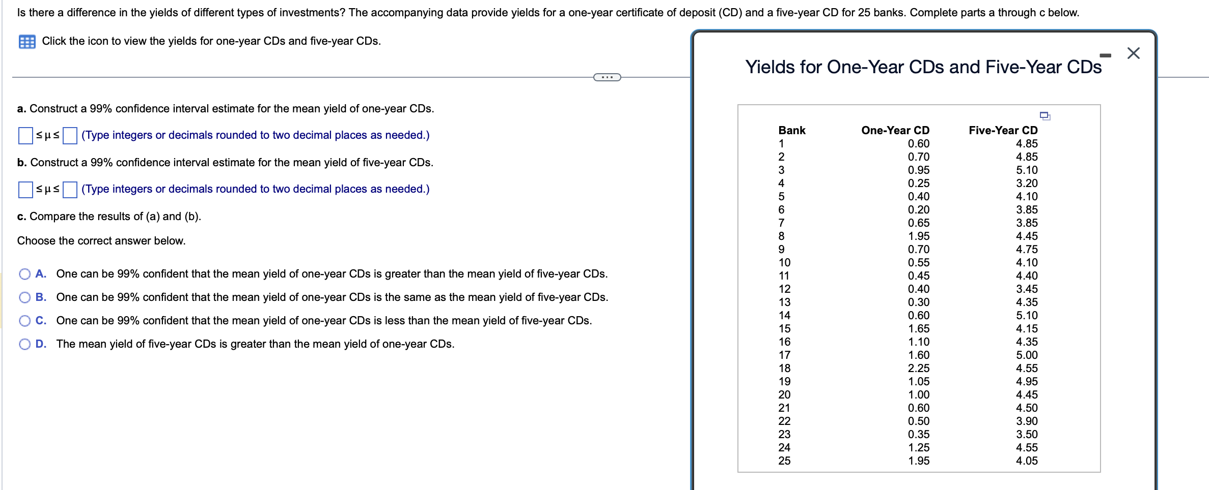 Solved a. Construct a 99% confidence interval estimate for | Chegg.com