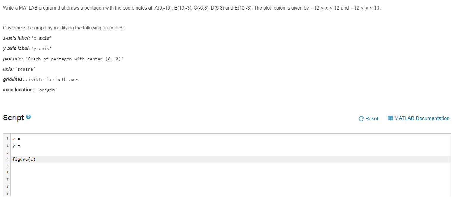 Customize the graph by modifying the following properties:
\( x \)-axis label:  \( x \)-axis
\( y \)-axis label:  \( y \)-