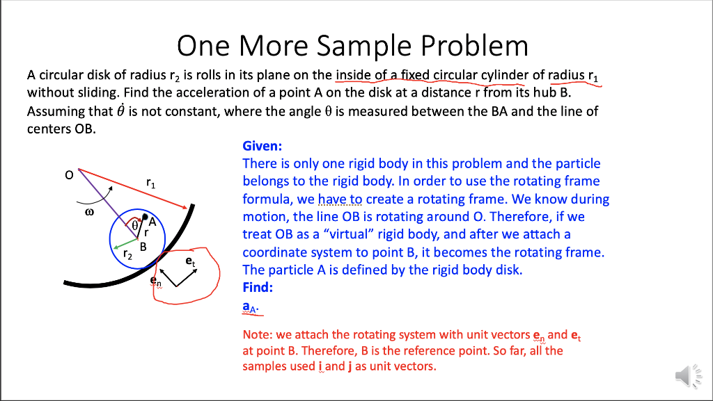 Solved One More Sample Problem A Circular Disk Of Radius Rą | Chegg.com