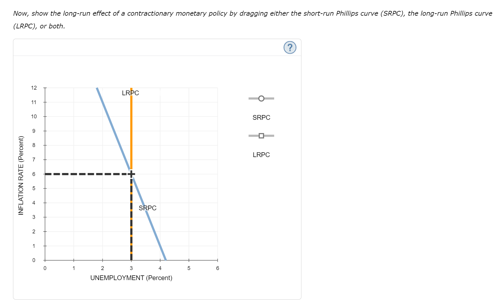 Now, show the long-run effect of a contractionary monetary policy by dragging either the short-run Phillips curve (SRPC), the