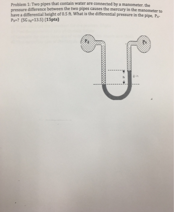 Solved Problem 1: Two pipes that contain water are connected | Chegg.com