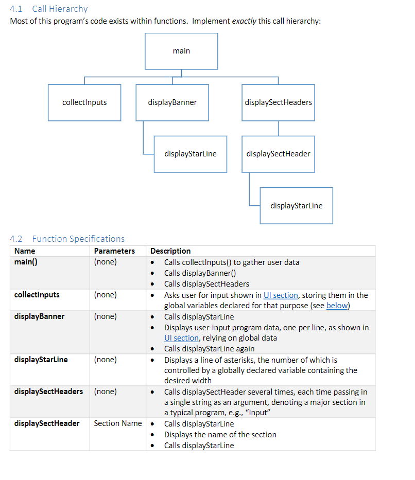 Solved Project #3 – Program Template Generator 1 Objective | Chegg.com