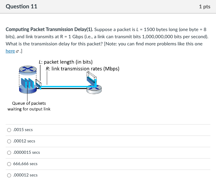 Solved Computing Packet Transmission Delay(1). Suppose A | Chegg.com