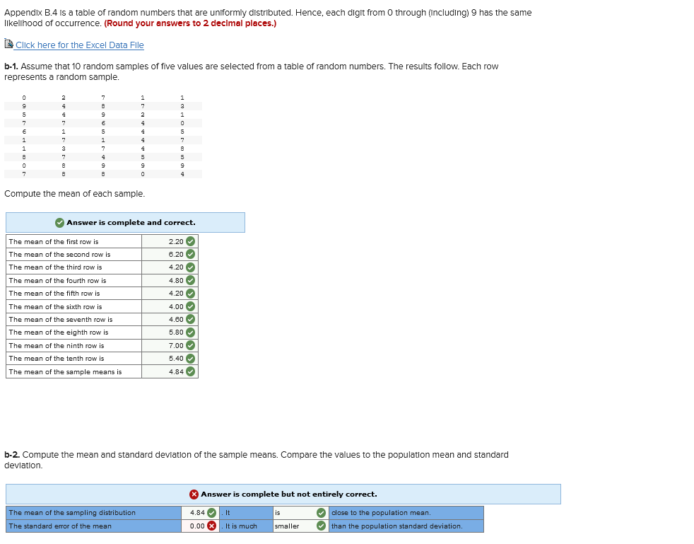 solved-appendix-b-4-is-a-table-of-random-numbers-that-are-chegg