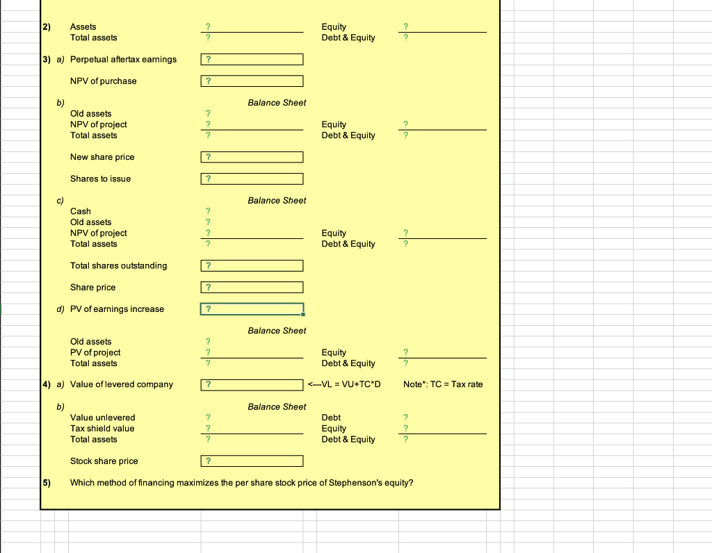 Stephenson Real Estate Recapitalization Stephenson