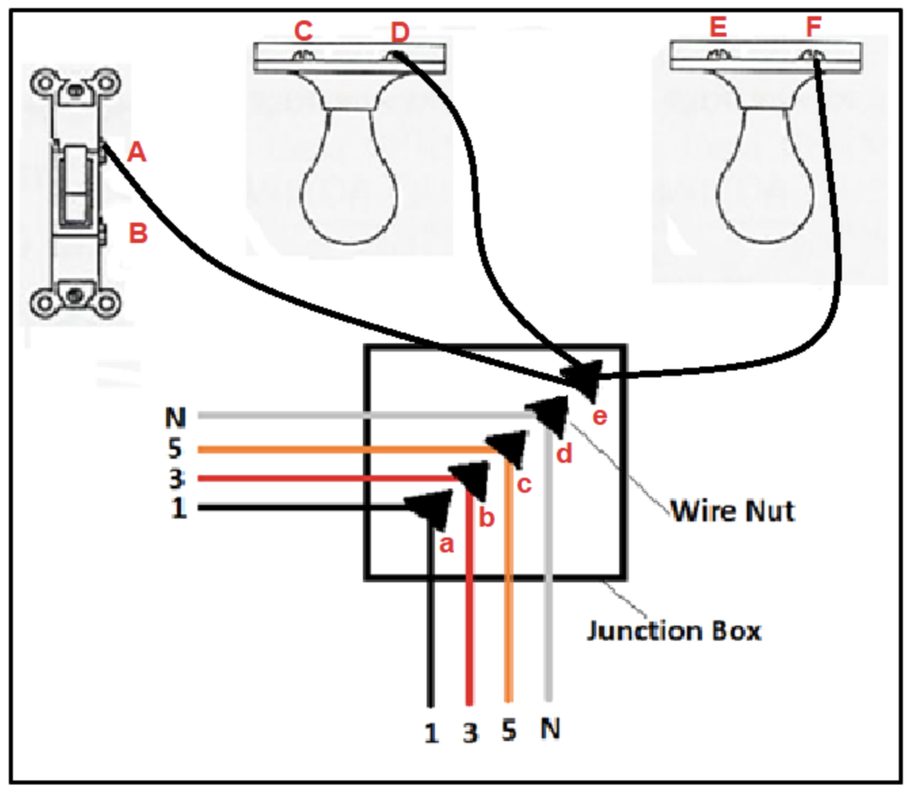 Solved For the Home Run HB1, 3, 5 shown, please use the