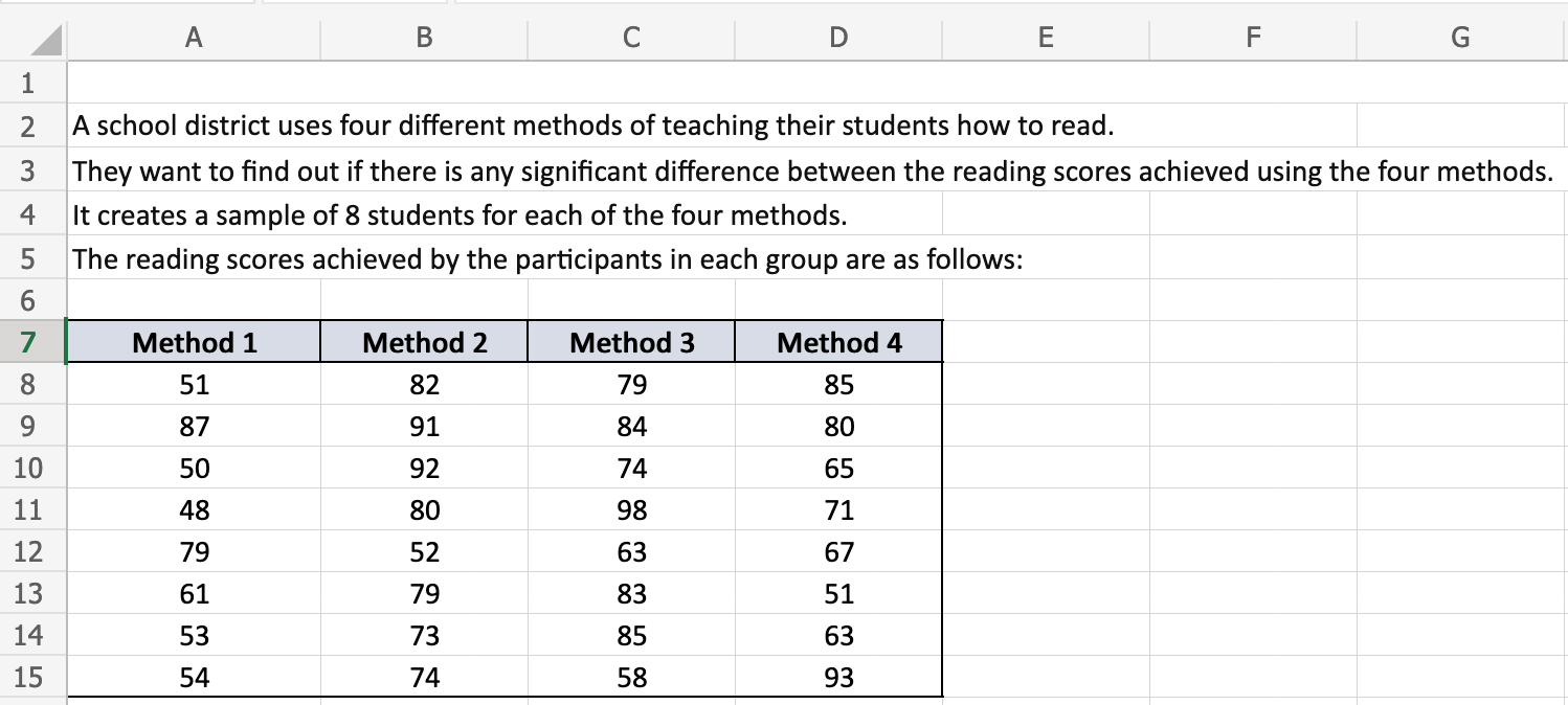 Solved Please answer the question with the FORMULAS. I need | Chegg.com