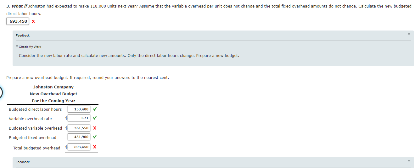 Solved Overhead Budget Johnston Company cleans and applies