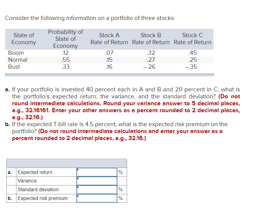 Solved Consider The Following Information On A Portfolio Of | Chegg.com