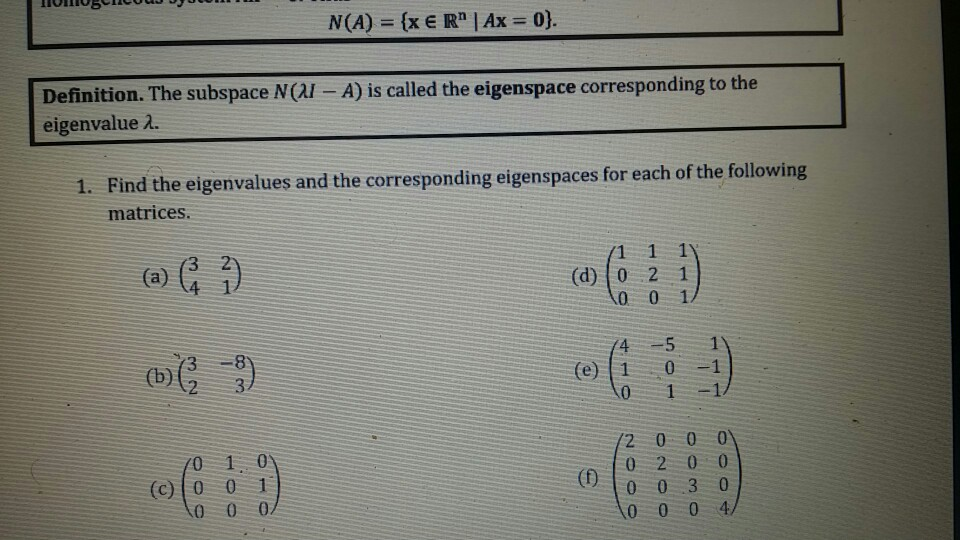 subspace definition