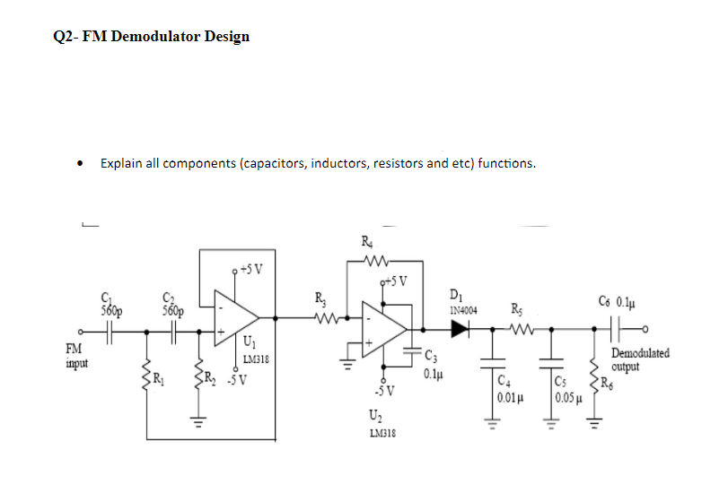 Solved Q2 FM Demodulator Design Explain all components