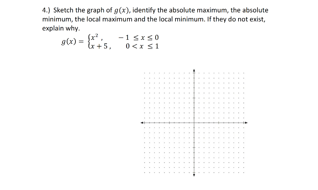 Solved 4.) Sketch the graph of g(x), identify the absolute | Chegg.com