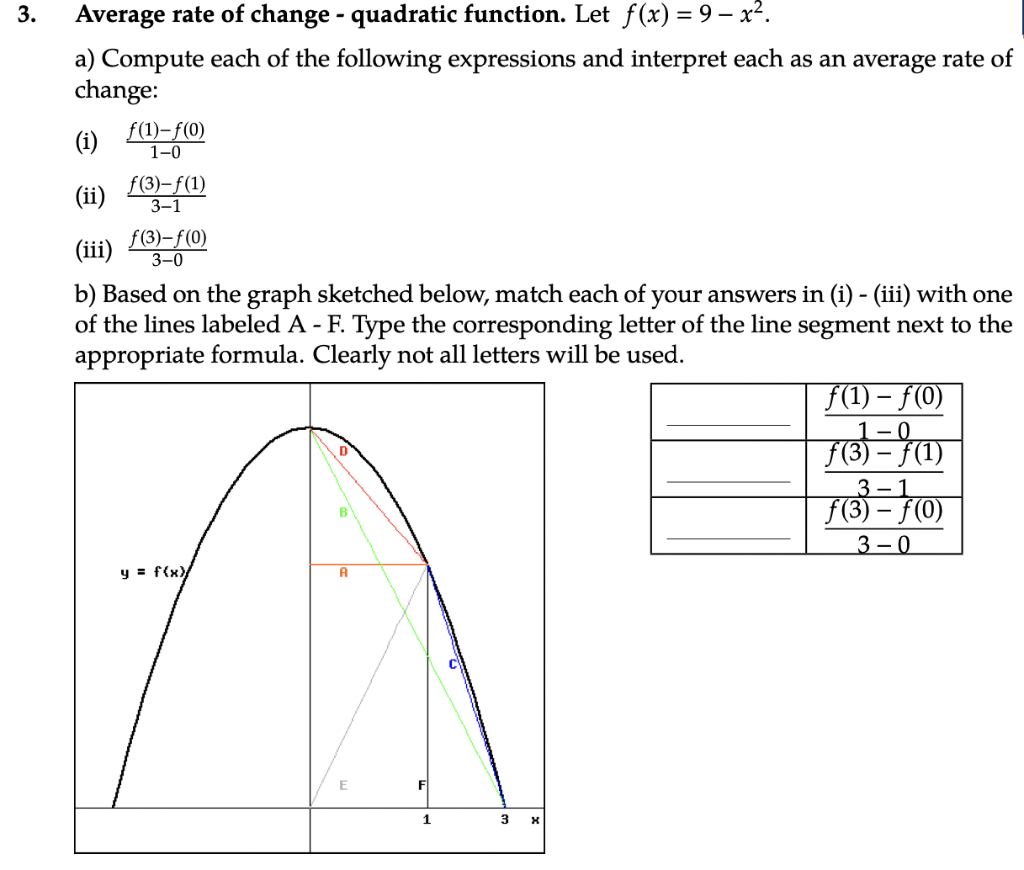 solved-3-average-rate-of-change-quadratic-function-let-chegg