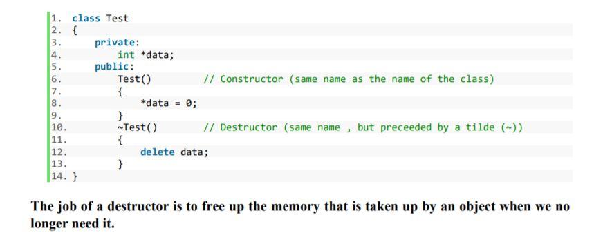 Solved Shallow Copy and Deep Copy When defining an | Chegg.com