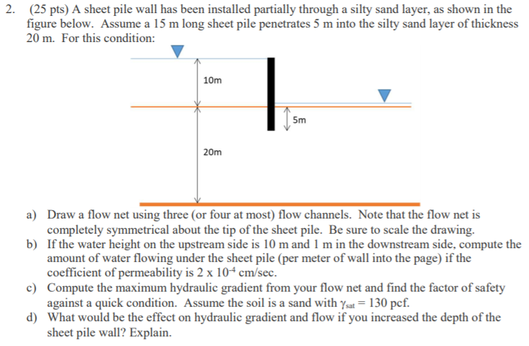 Solved 2. (25 pts) A sheet pile wall has been installed | Chegg.com