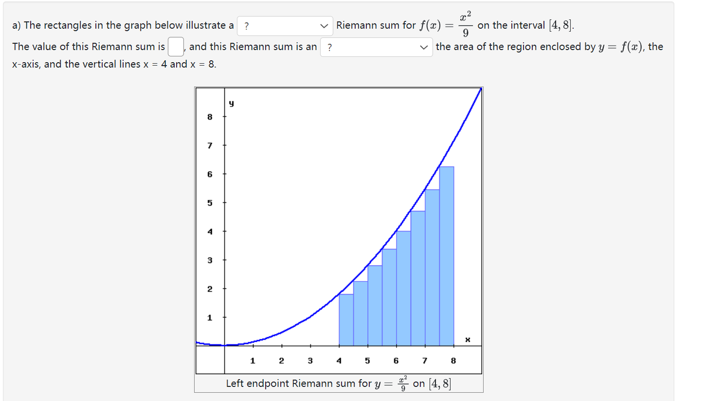 a) ﻿The rectangles in the graph below illustrate | Chegg.com
