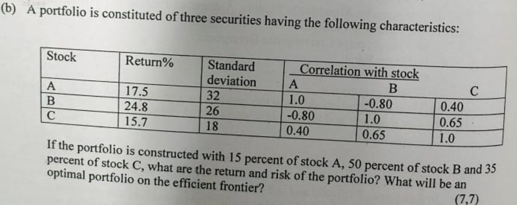 Solved A portfolio is constituted of three securities having | Chegg.com