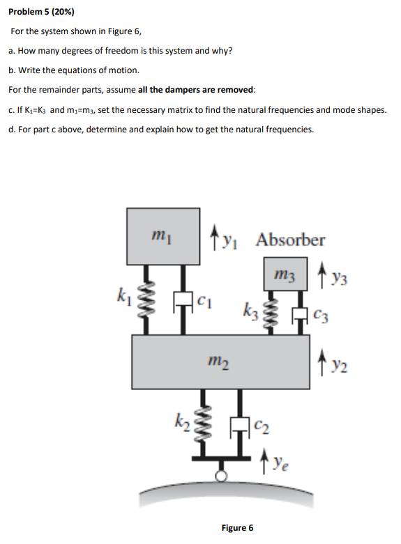 Solved Problem 5 (20%) For the system shown in Figure 6, a. | Chegg.com