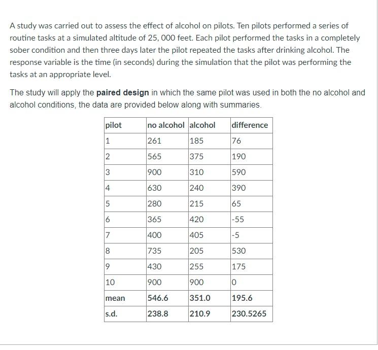 Solved A study was carried out to assess the effect of | Chegg.com