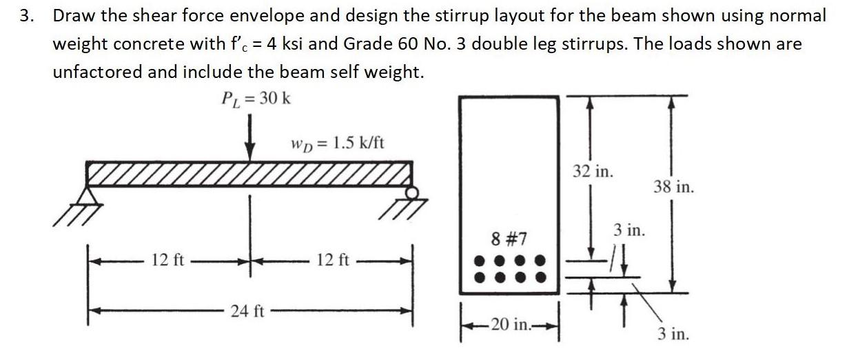Solved 3. Draw the shear force envelope and design the