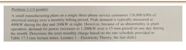 Solved Problem 2 (15 points A small manufacturing plant on a | Chegg.com