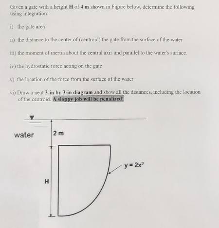 Solved Given a gate with a height H of 4m shown in Figure | Chegg.com