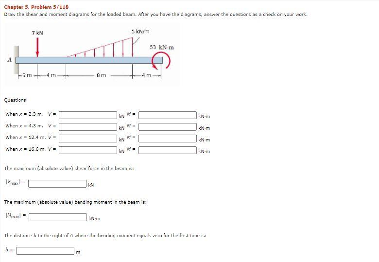 Solved Chapter 5, Problem 5/118 Draw the shear and moment | Chegg.com