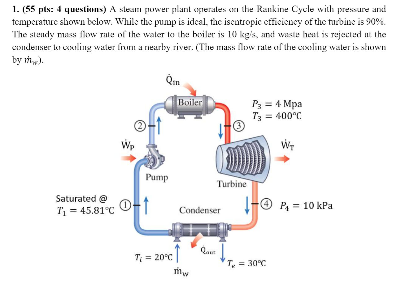 Solved 2. Sketch the T-s Diagram and mark each state in | Chegg.com