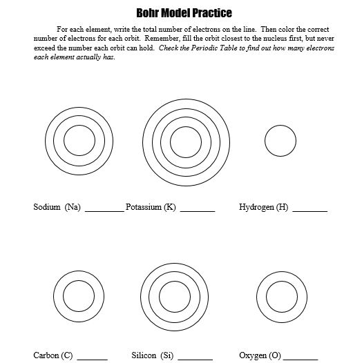 Solved Bohr Model Practice For each element, write the total | Chegg.com