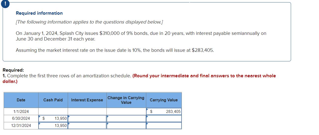 Solved On January 1, 2024, Splash City issues 310,000 of 9