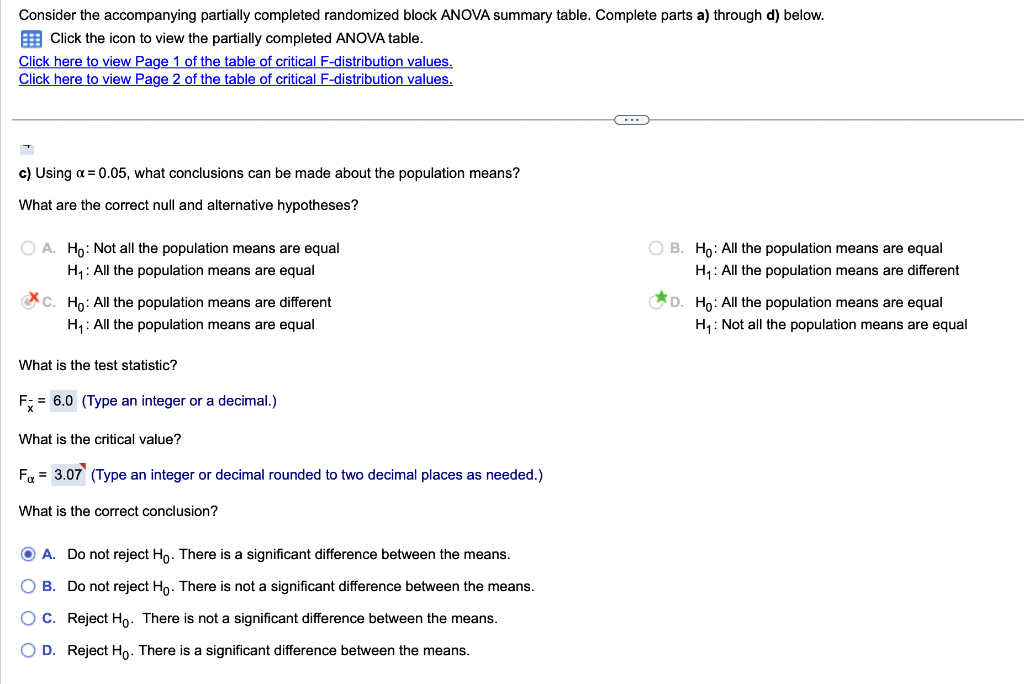 Solved Consider the accompanying partially completed | Chegg.com