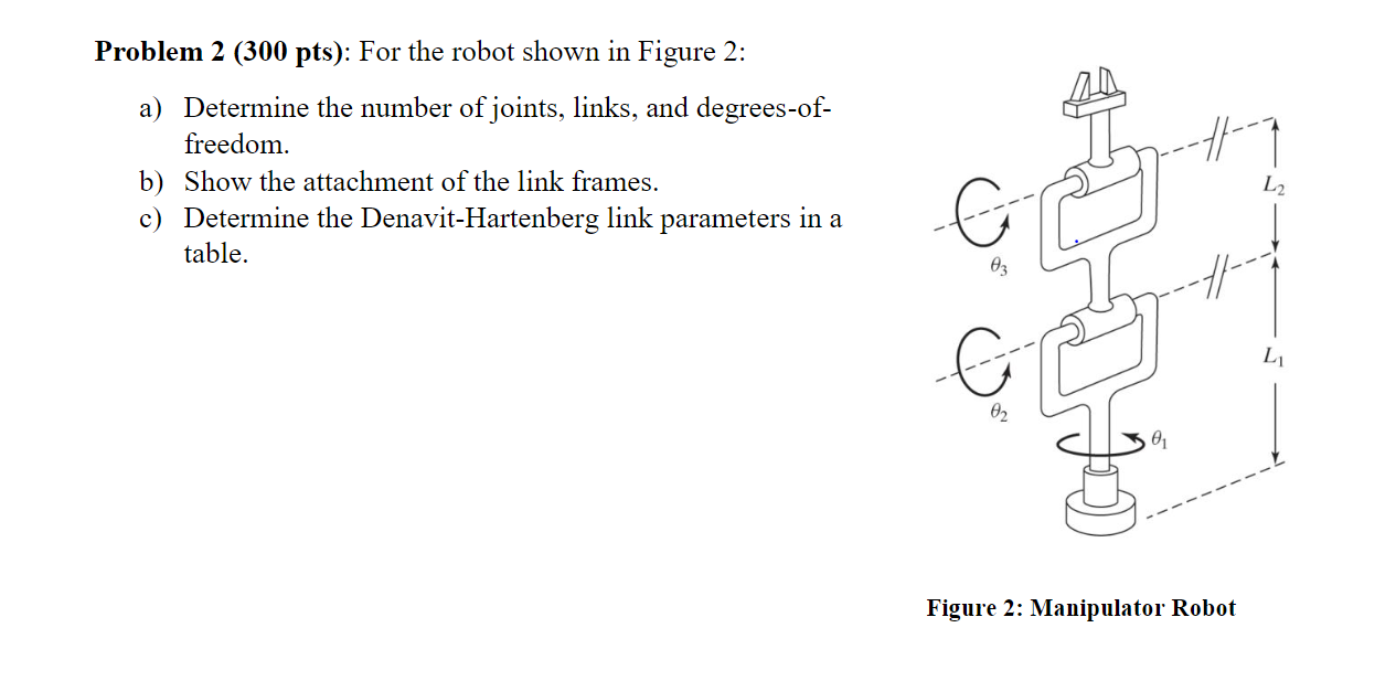 Solved Problem 2 (300 pts): For the robot shown in Figure 2: | Chegg.com