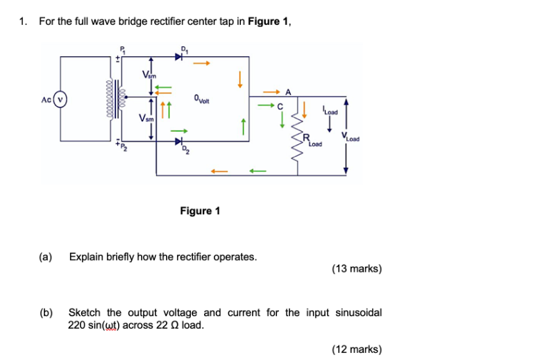 [Solved] 1. For the full wave bridge rectifier center tap