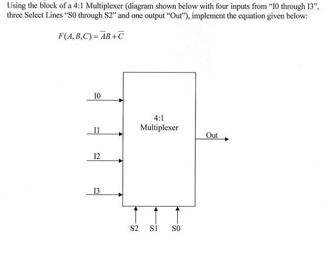 Solved Using the block of a 4:1 Multiplexer (diagram shown | Chegg.com