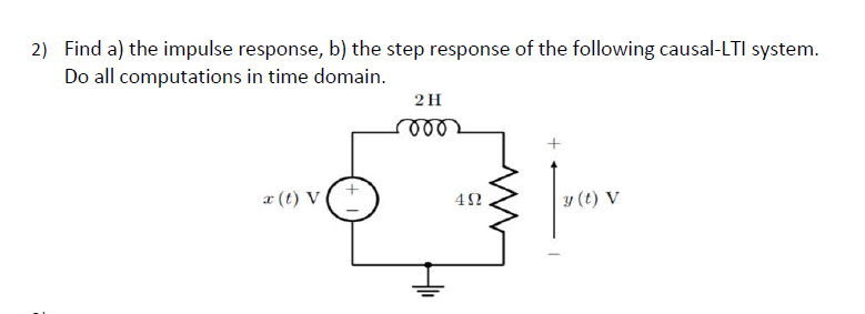 Solved Find a) the impulse response, b) the step response of | Chegg.com