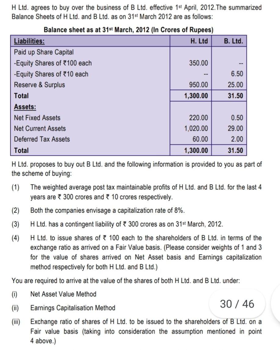 Solved H Ltd. Agrees To Buy Over The Business Of B Ltd. | Chegg.com