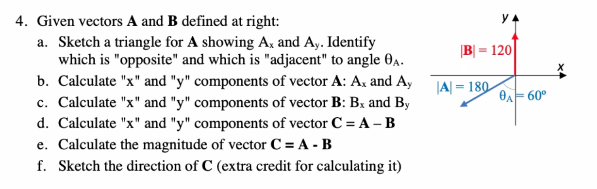 Solved BLE = 120 4. Given vectors A and B defined at right: | Chegg.com