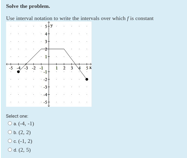 Solved Solve the problem. Use interval notation to write the | Chegg.com